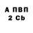 ТГК жижа Ayrton